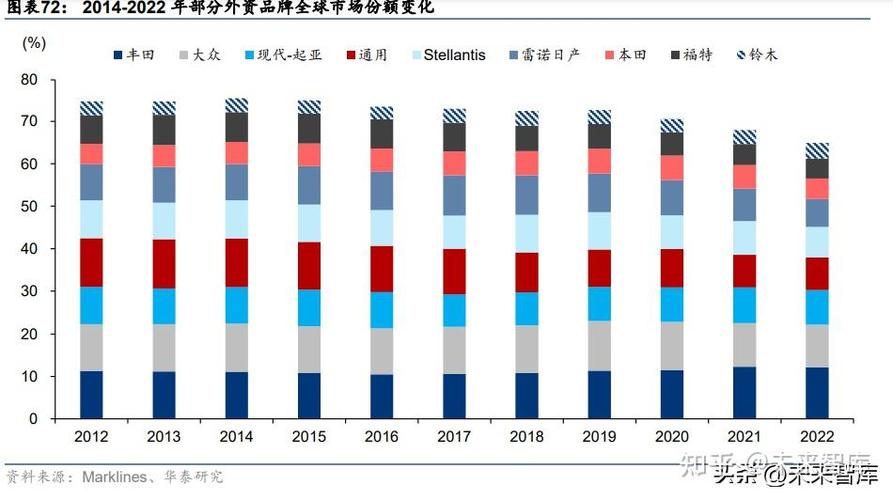 1.确定国际化战略