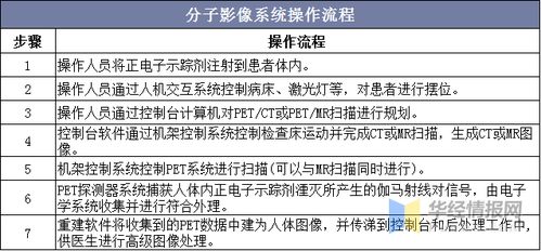 连板郴电国际目前生产经营情况正常，未发生重大变化