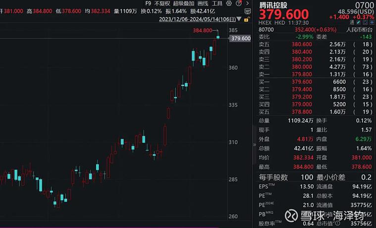 中天湖南集团股价异动分析早盘大跌背后的市场信号与投资者反应