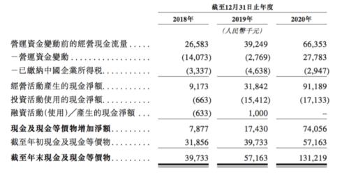 众安智慧生活盘中异动早盘大幅上涨的背后逻辑与市场影响