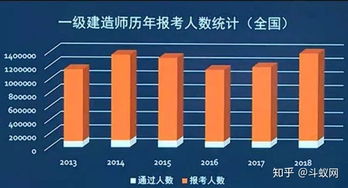 茅台酒申购政策调整数量饱和下的市场应对与影响分析