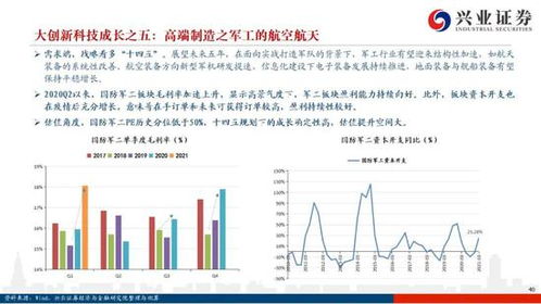 澜起科技获政府补助创新驱动与产业升级的双重助力