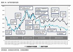 意华股份拟派股息投资者关注的除权除息日分析