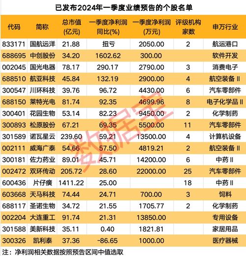 天顺立案结果出炉了吗