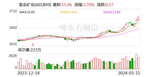 凯众股份：墨西哥工厂已完成产线调试及第一轮试样生产