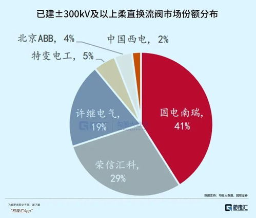 房企保交付步入攻坚期，业内渴望融资支持再发力