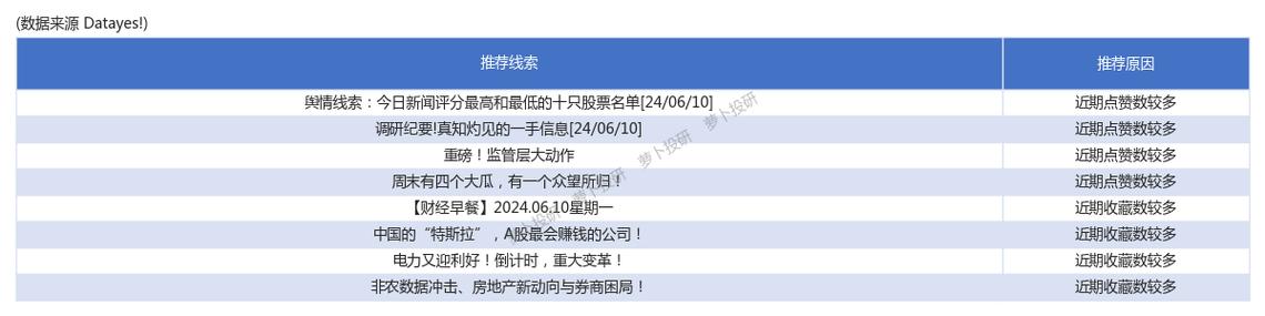 海螺水泥公司宣布每股派发现金红利元月日除权除息