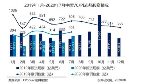 市场聚焦碳酸锂理性换月