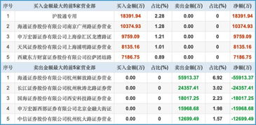 华锐精密：年权益分派派元股权登记月日