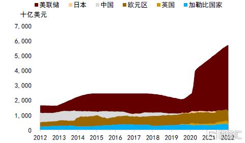 汇兑风险的定义与影响