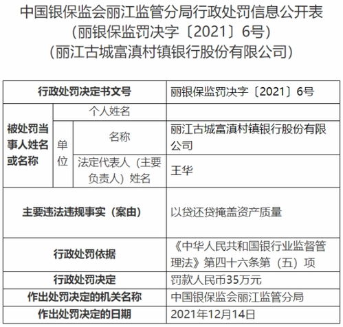 富滇银行丽江分行被被罚万元：违规发放贷款增加地方政府隐性债务