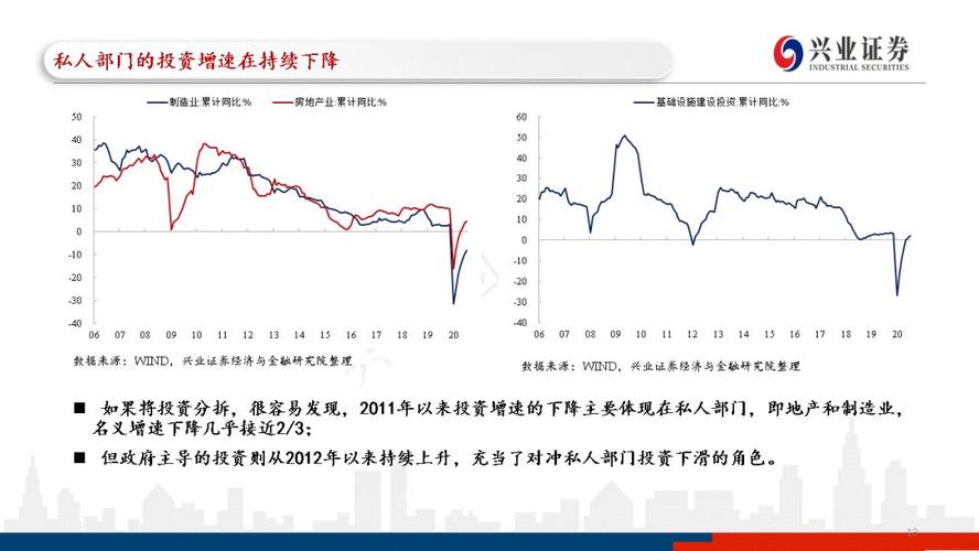 兴证国际购买万美元债券的历史背景与影响分析