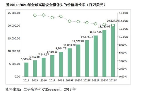 联合光电：截至年月日，公司股东人数为户