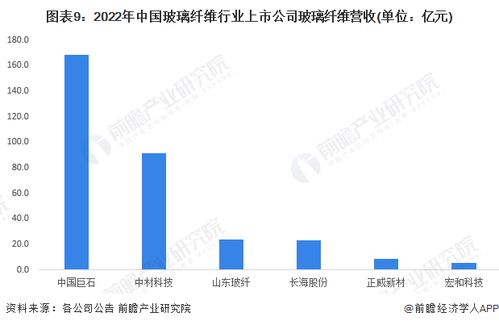 英特尔计划最快年量产玻璃基板性能远超传统载板