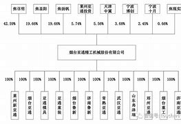 泛海酒店老板是谁