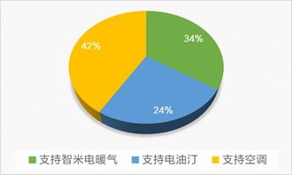 热艺冷观丨由超级蜂巢引发争议，谈当代艺术的不确定性