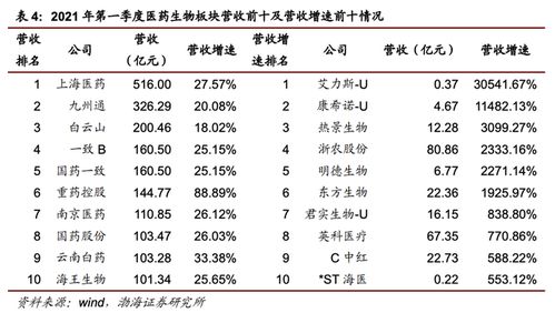 龙溪股份：产品目前尚未涉及低空飞行器领域