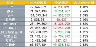 瑞声科技获摩根大通增持，显示市场信心增强