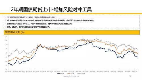 法国国债期货与欧元下跌左翼联盟在法国议会选举中意外取胜