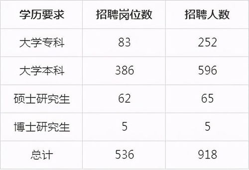 突发：这家能源央企一日宣布人被查