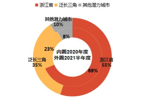 天山股份发布业绩预告：持续深化管理促进高质量发展