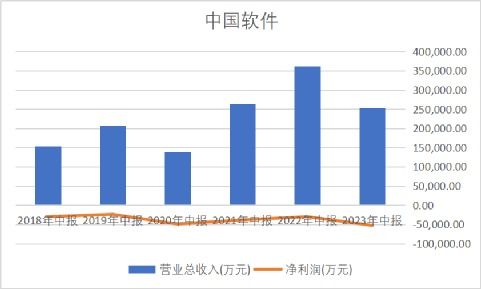 移远通信：预计年上半年盈利亿元同比扭亏