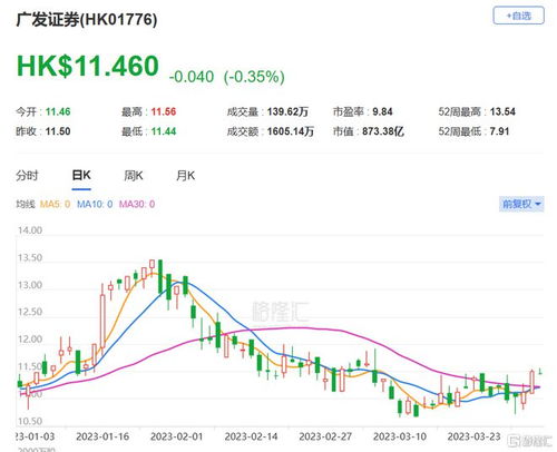 大行评级｜美银：下调万科目标价至港元维持跑输大市评级