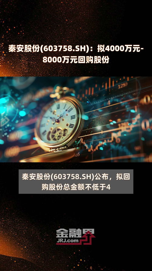 秦安股份：拟以万元至万元回购公司股份