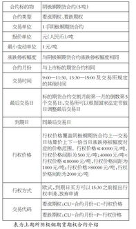 德银天下与陕重汽签订工业品买卖合同