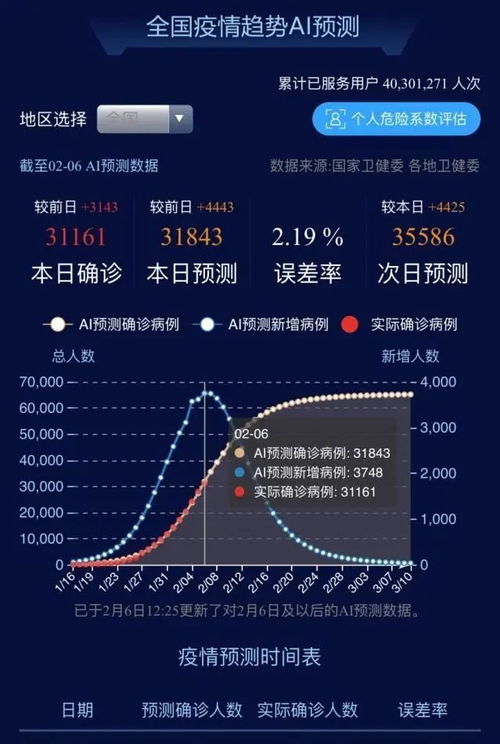 消息称地平线重组智驾算法团队投入更多研发高阶智驾