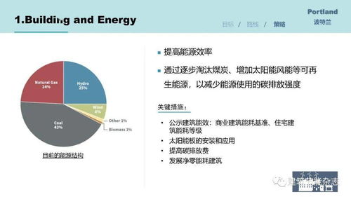 京西集团发布全球技术战略目标：年智能底盘全面线控化，中国量产