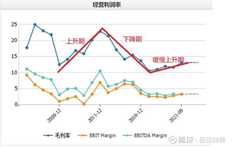 浪潮信息上半年净利同比预增课程评价