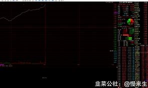 冰山冷热股票走势