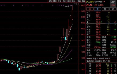 多股涨停！股这一超级赛道，全线爆发