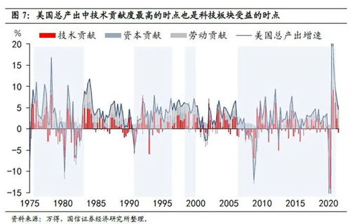 开盘：美股周三低开特斯拉领跌科技股