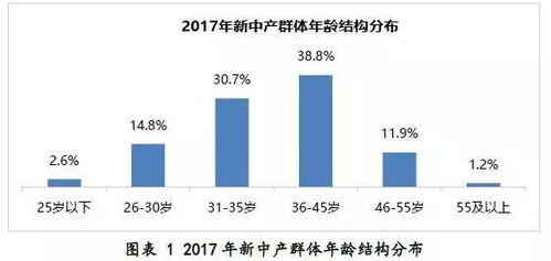 七夕黄金消费热度持续升温，投资者瞄准洼地越跌越买，银行正加大产品宣传与优惠力度