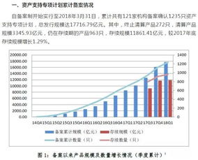 国有四大行年内齐发非资本债券发行额度拟达亿元